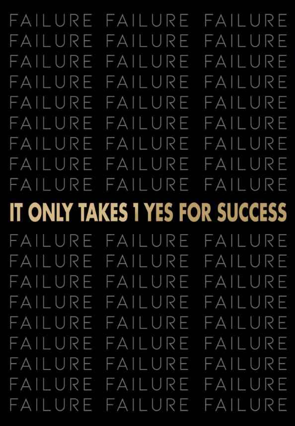 Success Text Canvas Painting Business Inspirational Quotes Wall Art Poster